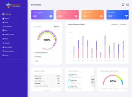 Customizable Call Center Dialer Software