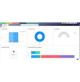 Make calls directly from your CRM with Kingasteris