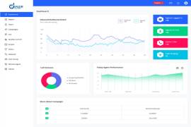 Legal and ethical call center dialer software